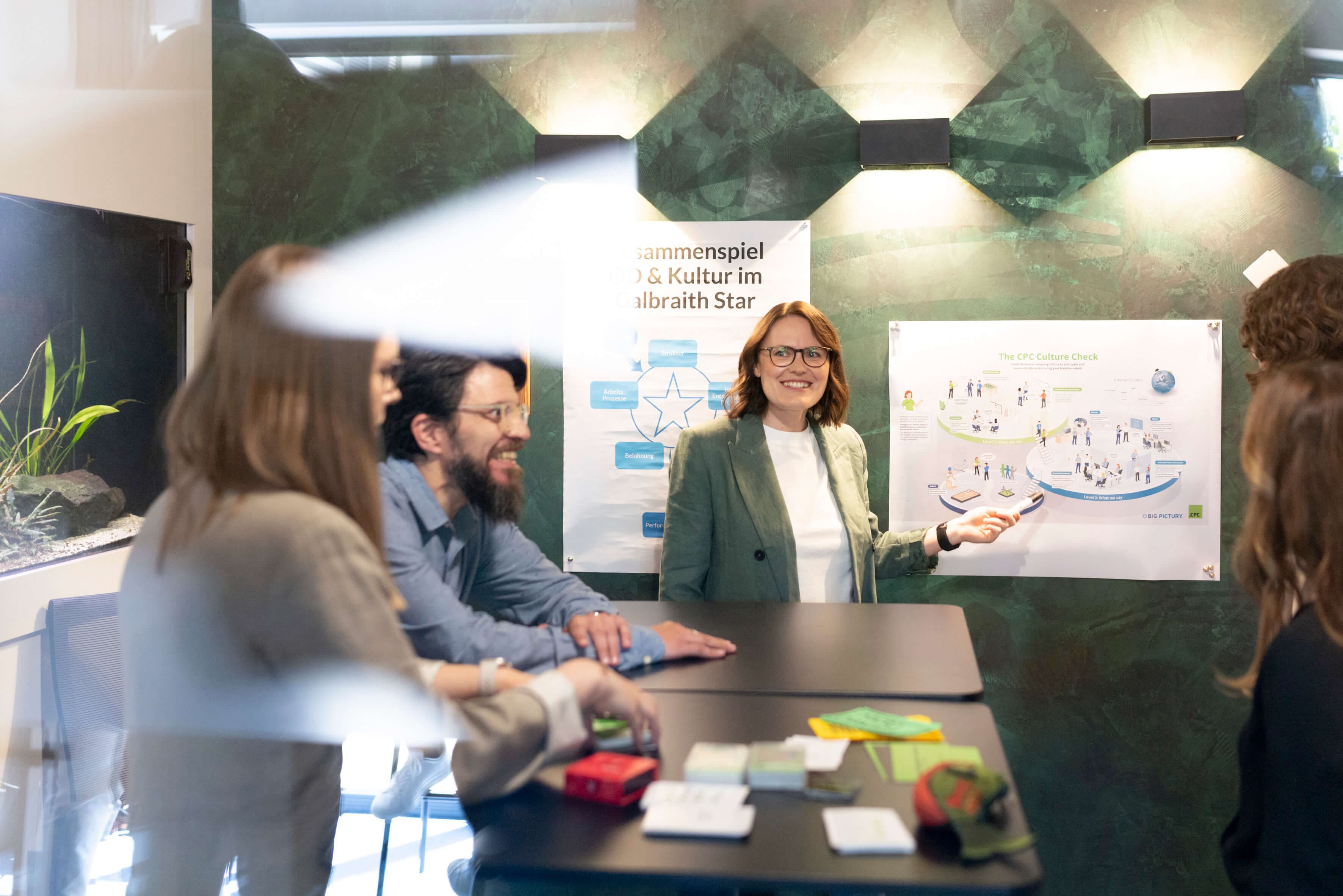 Beraterin erläutert dem Team das Poster zum CPC Culture Check