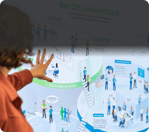 Frau zeigt auf das Wimmelbild „Der CPC Culture Check“, das die Ebenen der Unternehmenskultur illustriert