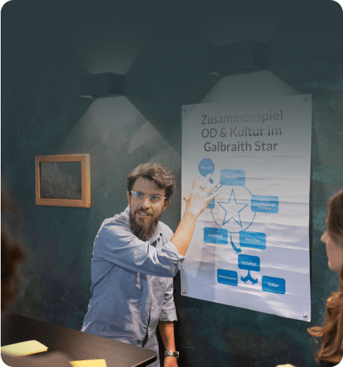 Mann erklärt am Poster „Zusammenspiel OD & Kultur im Galbraith Star“, wie Organisation und Kultur zusammenwirken