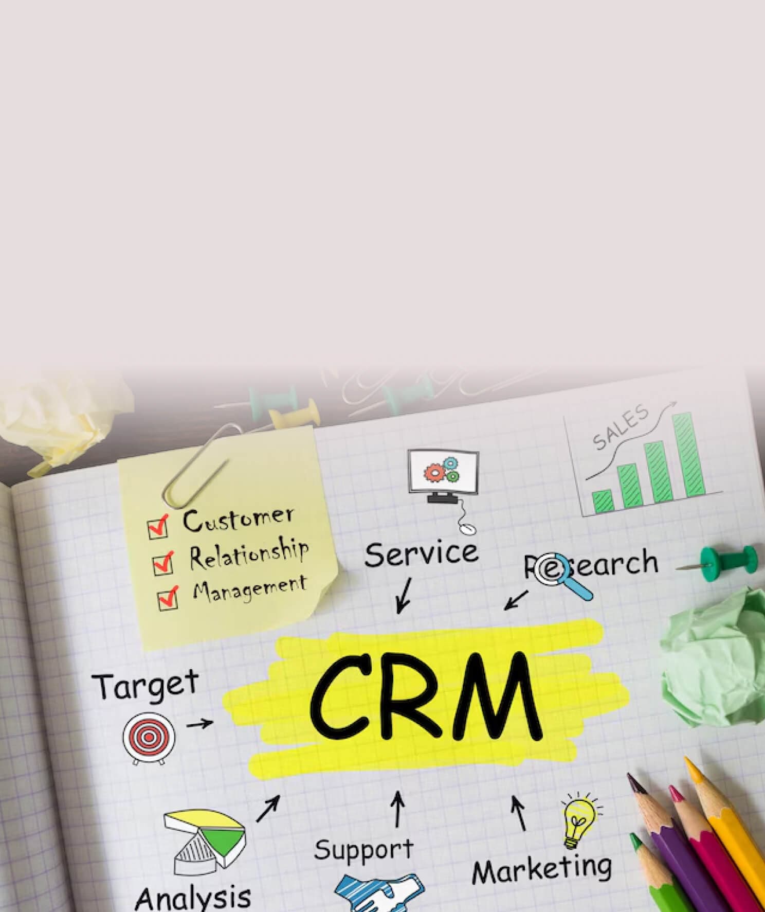 Notizbuchseite mit CRM-Skizze zu Service, Marketing und Support